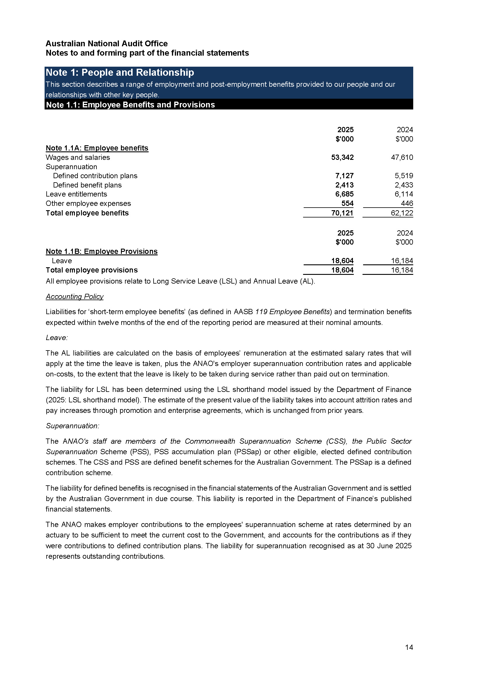 Page 14 - ANAO Financial Statements for the year ended 30 June 2025