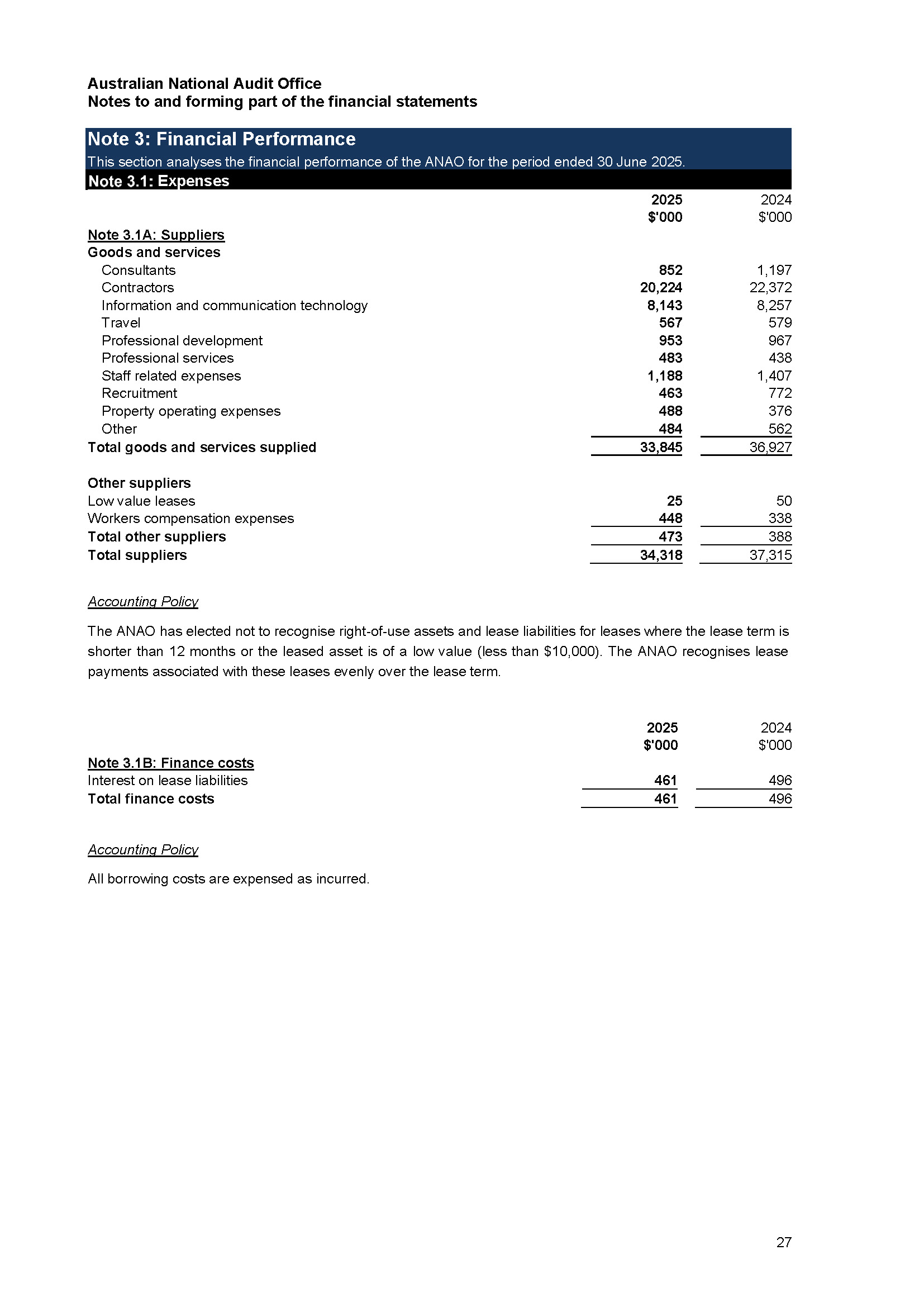 Page 27 - ANAO Financial Statements for the year ended 30 June 2025