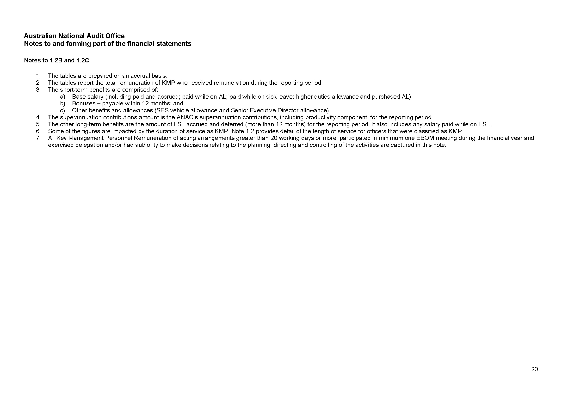 ANAO Independent Auditor’s report page 20