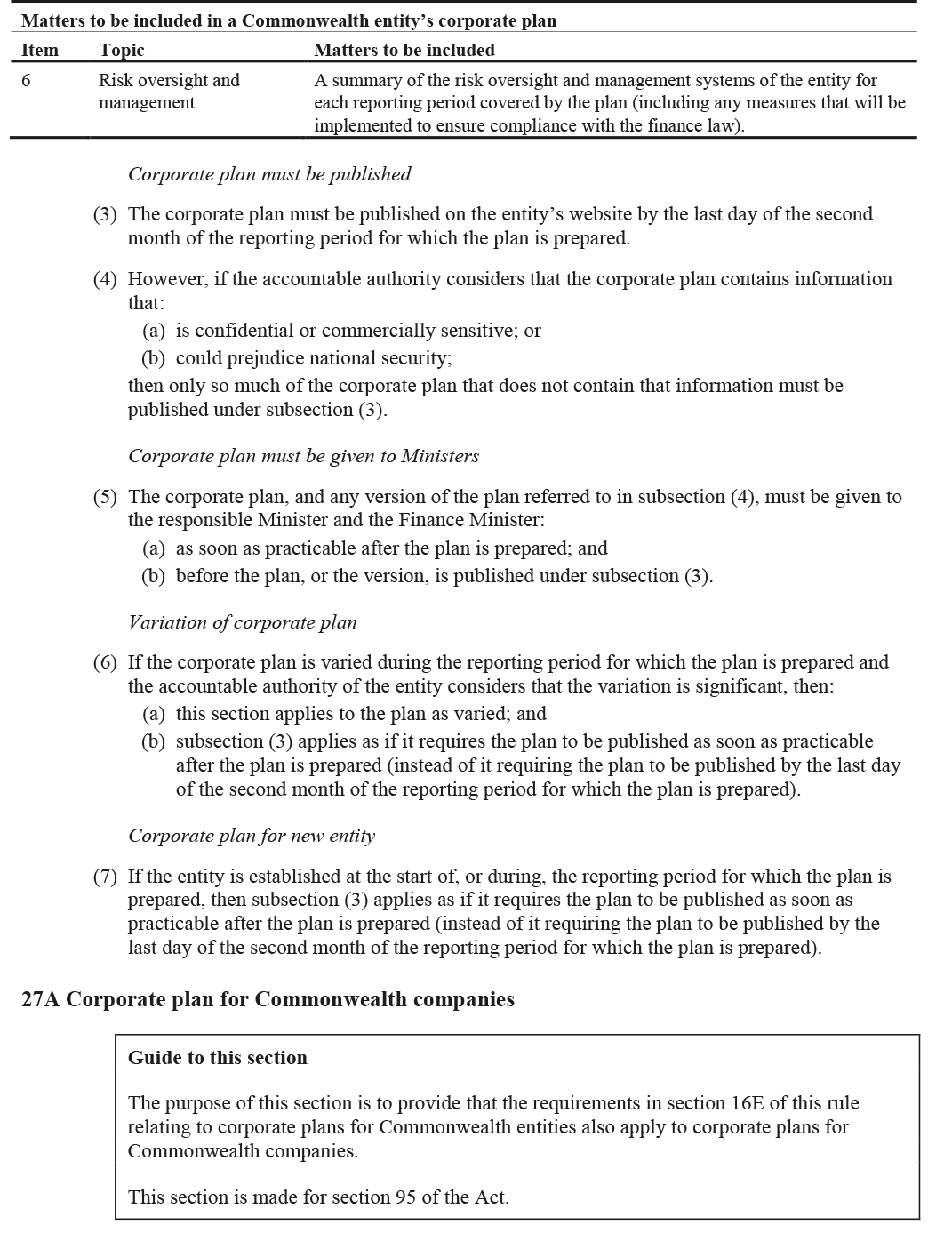 Appendix 2
