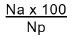 Formula for Number of mismatches (by Classification) against Provisioning Schedule