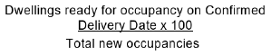 Formula for Number of Services Residences for occupation on Confirmed Delivery Date