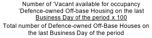 Formula for Vacancy rates for Defence-owned Off- Base Housing