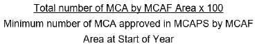 Formula for Number of MCA provided in each MCAF Area against start and end of year minimum number in the approved MCAPS by MCAF Area