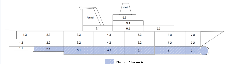 OPV block diagram