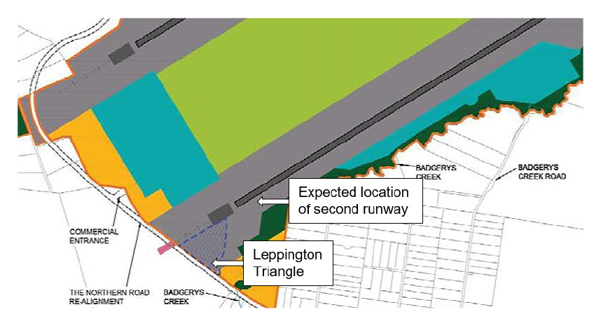 A diagram that shows that the Leppington Triangle lies between the western end of the expected location of a second runway and the realigned The Northern Road.